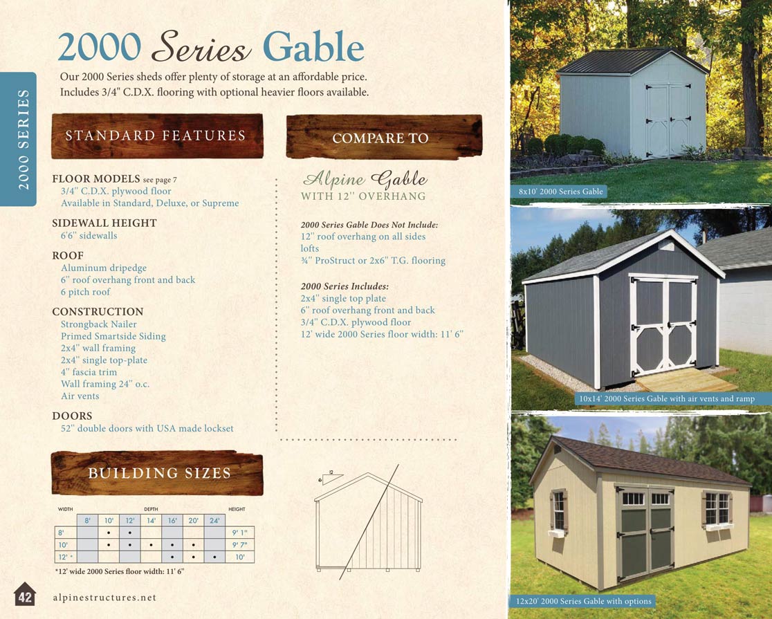 2023-alpine-catalog