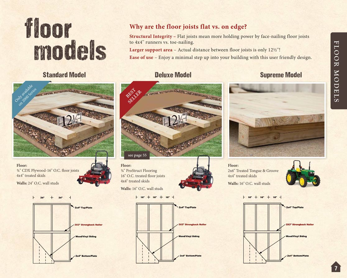 2023-alpine-catalog-part-7