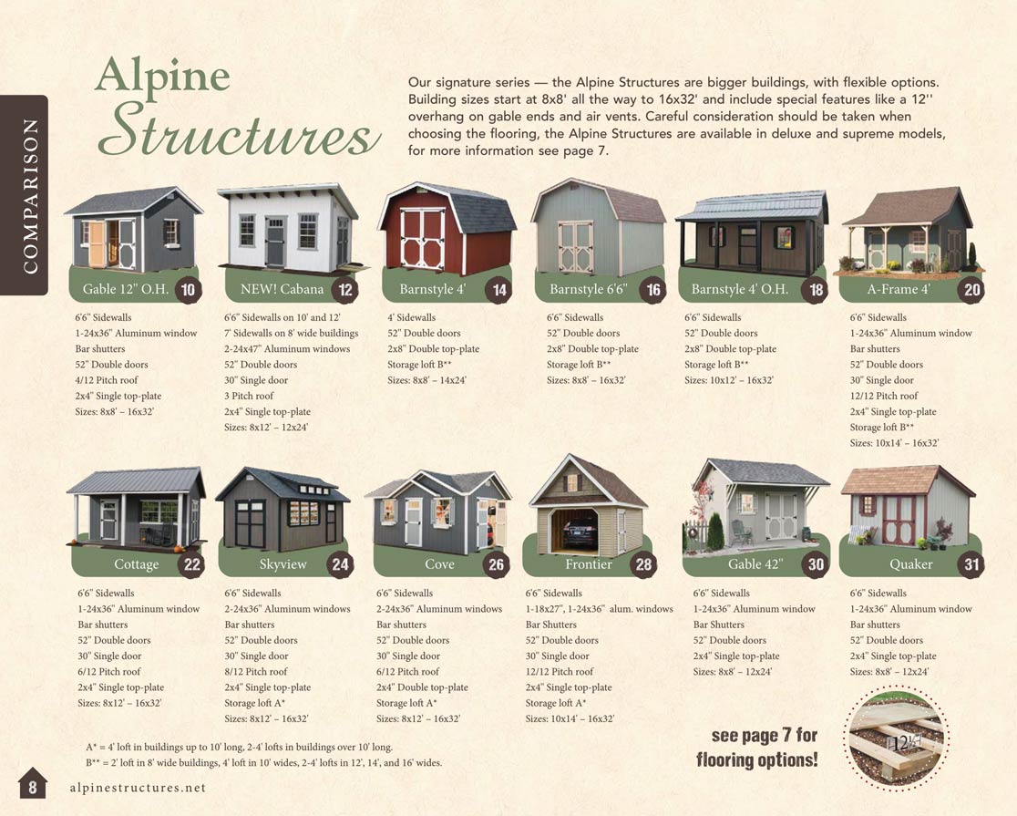 2023-alpine-catalog-part-8