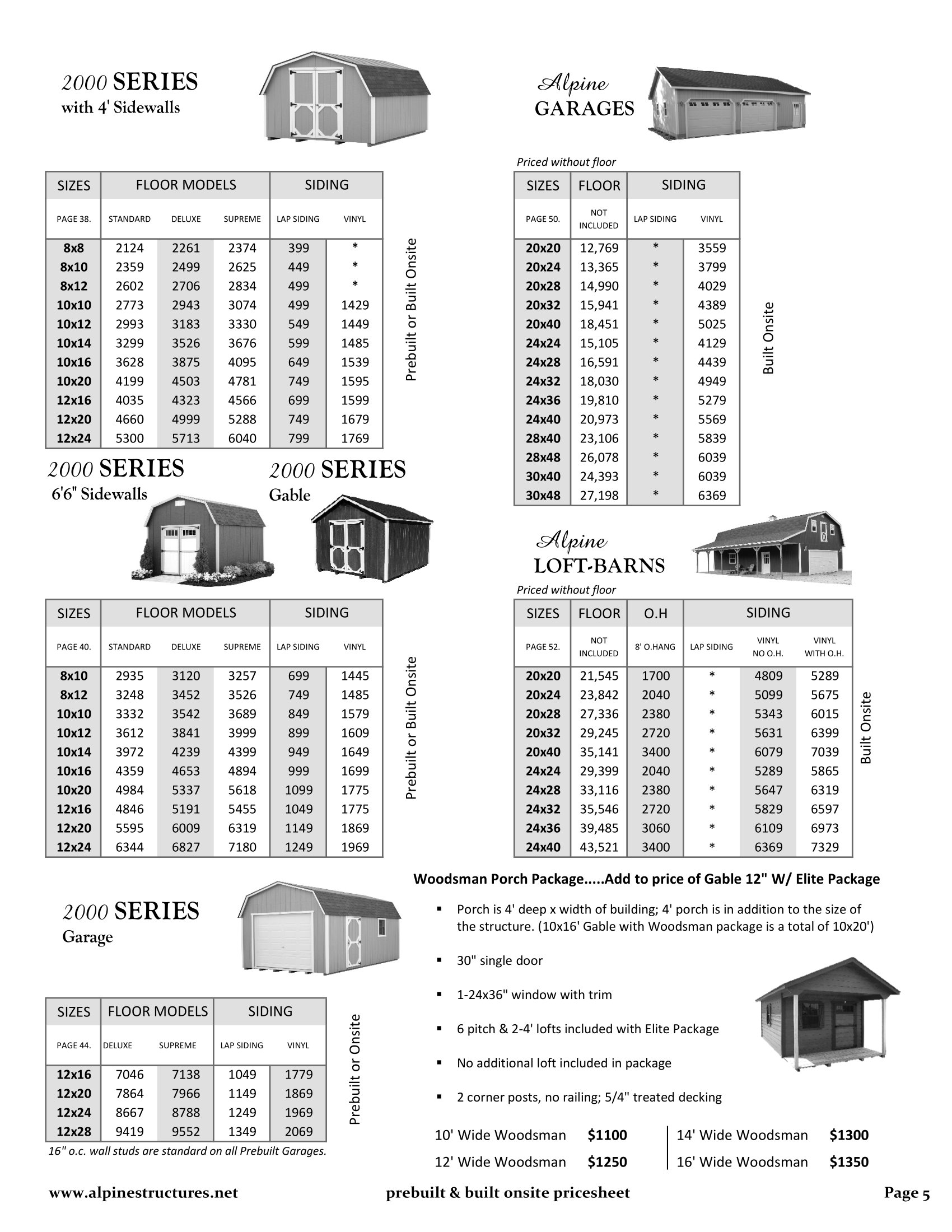 Pricesheet